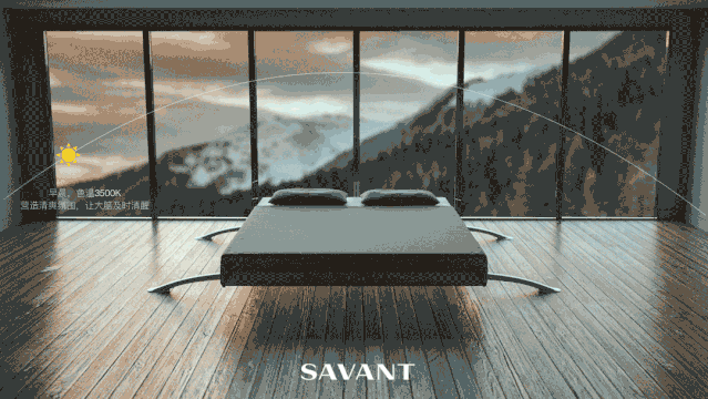 智慧住宅,家庭自動化,智慧居家